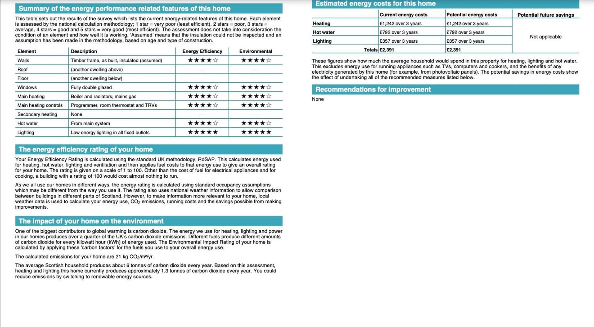 אברדין Ab11 Apartments - Portland Street מראה חיצוני תמונה